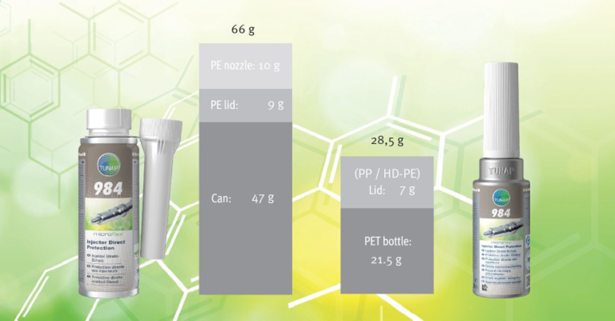 Comparison TUNBottle weight