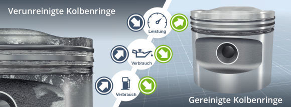 Tunap verlängert Lebensdauer der Kolben mit innovativer Reinigungslösung